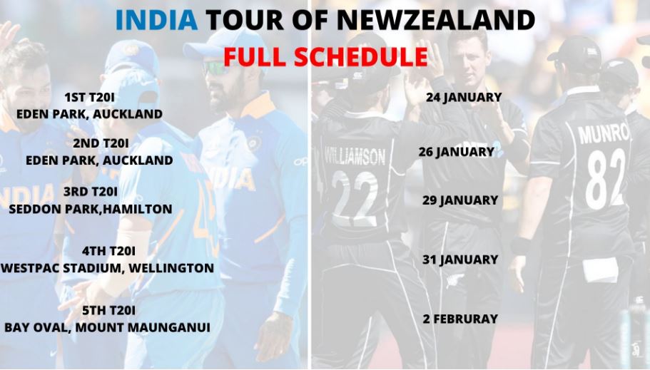 new zealand bowlers will face real test against india