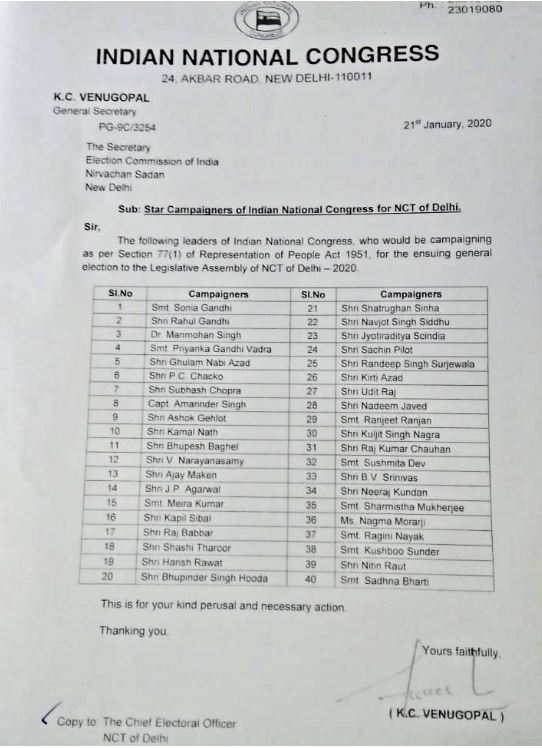 Congress's released list