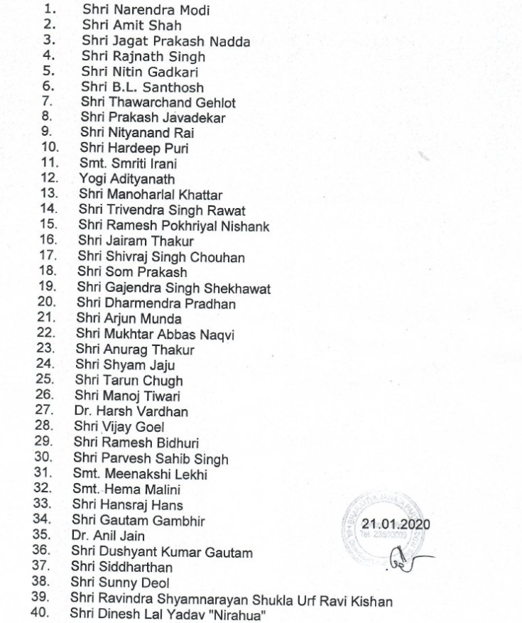 BJP released list of star campaigners