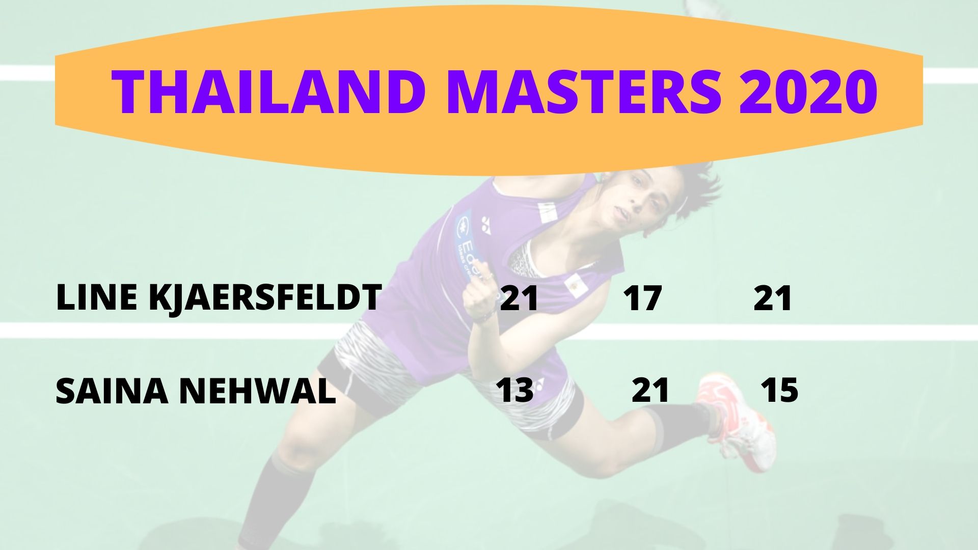 Thailand Masters