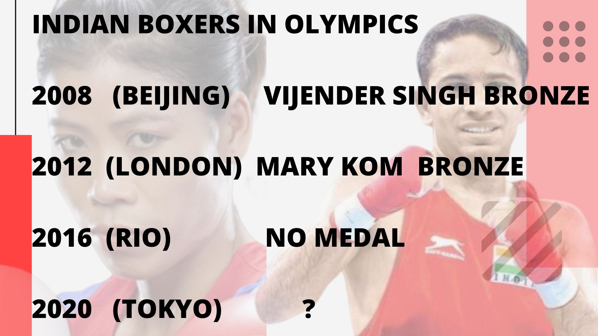 Indian Boxer in Olympics