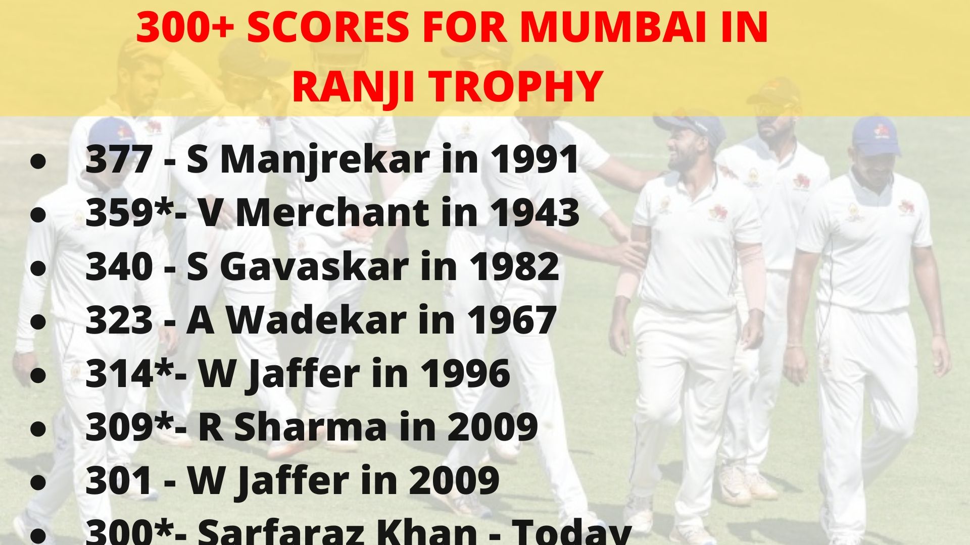 Ranji Trophy 2020 : sarfaraz khan becomes mumbais eighth triple centurion against uttar pradesh at the wankhede stadium