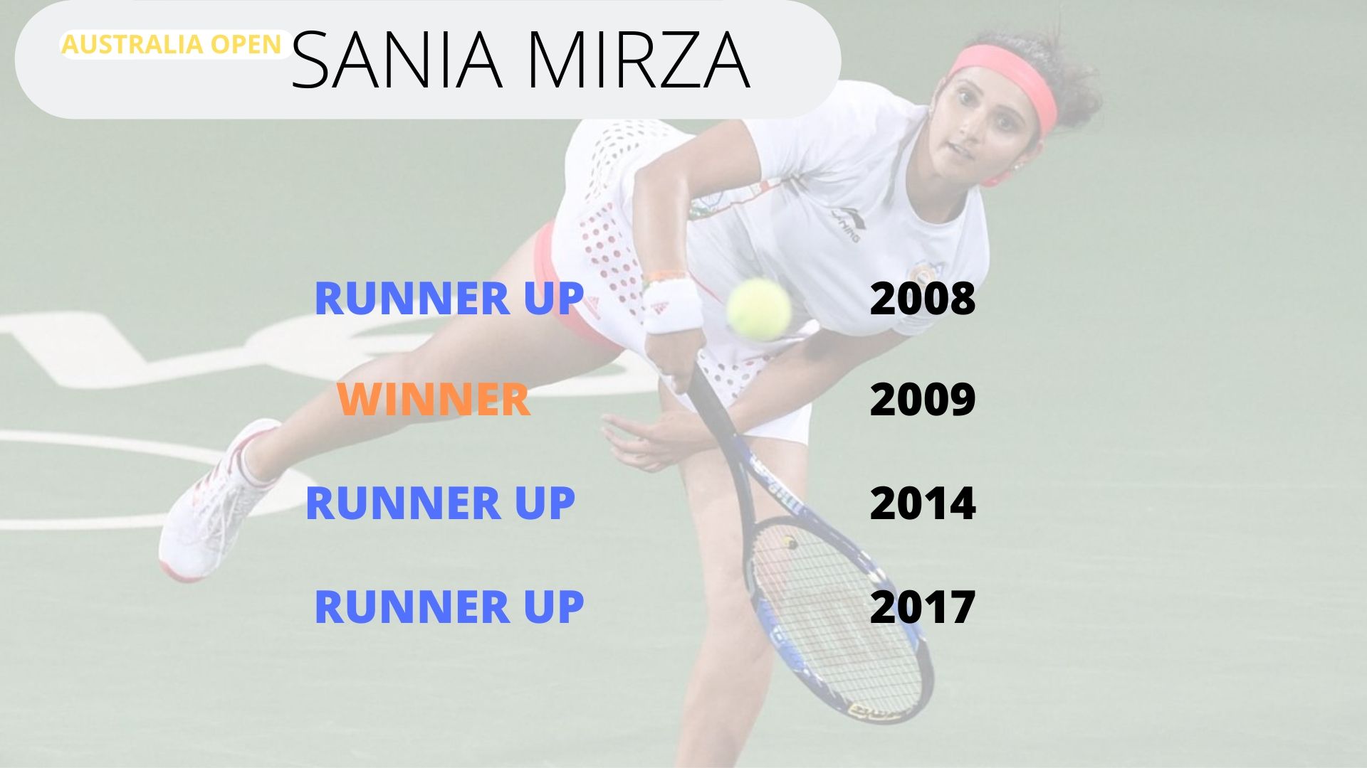 australian open 2020 : sania mirza pulls out of mixed doubles due to injury