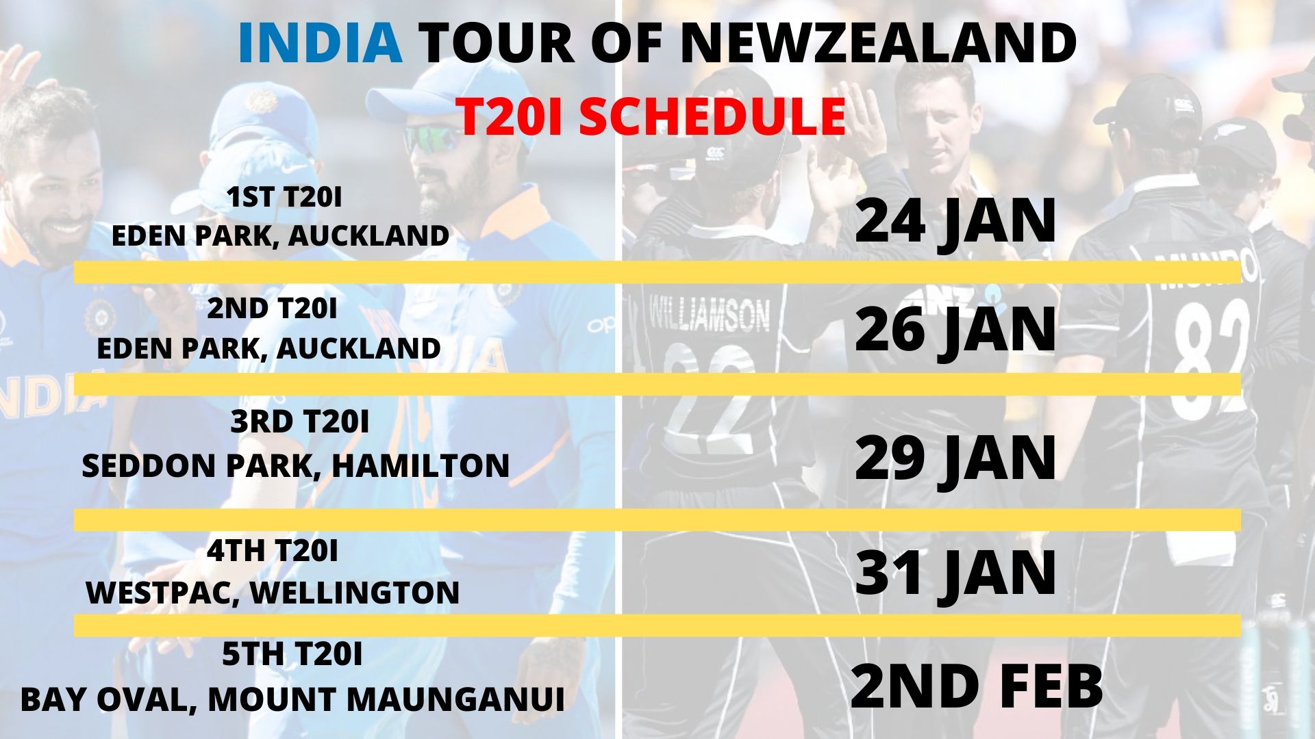 India vs New Zealand