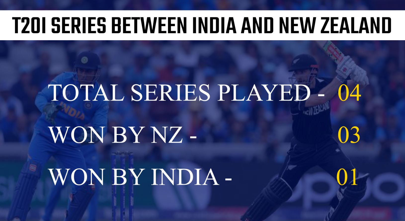 INDvsNZ