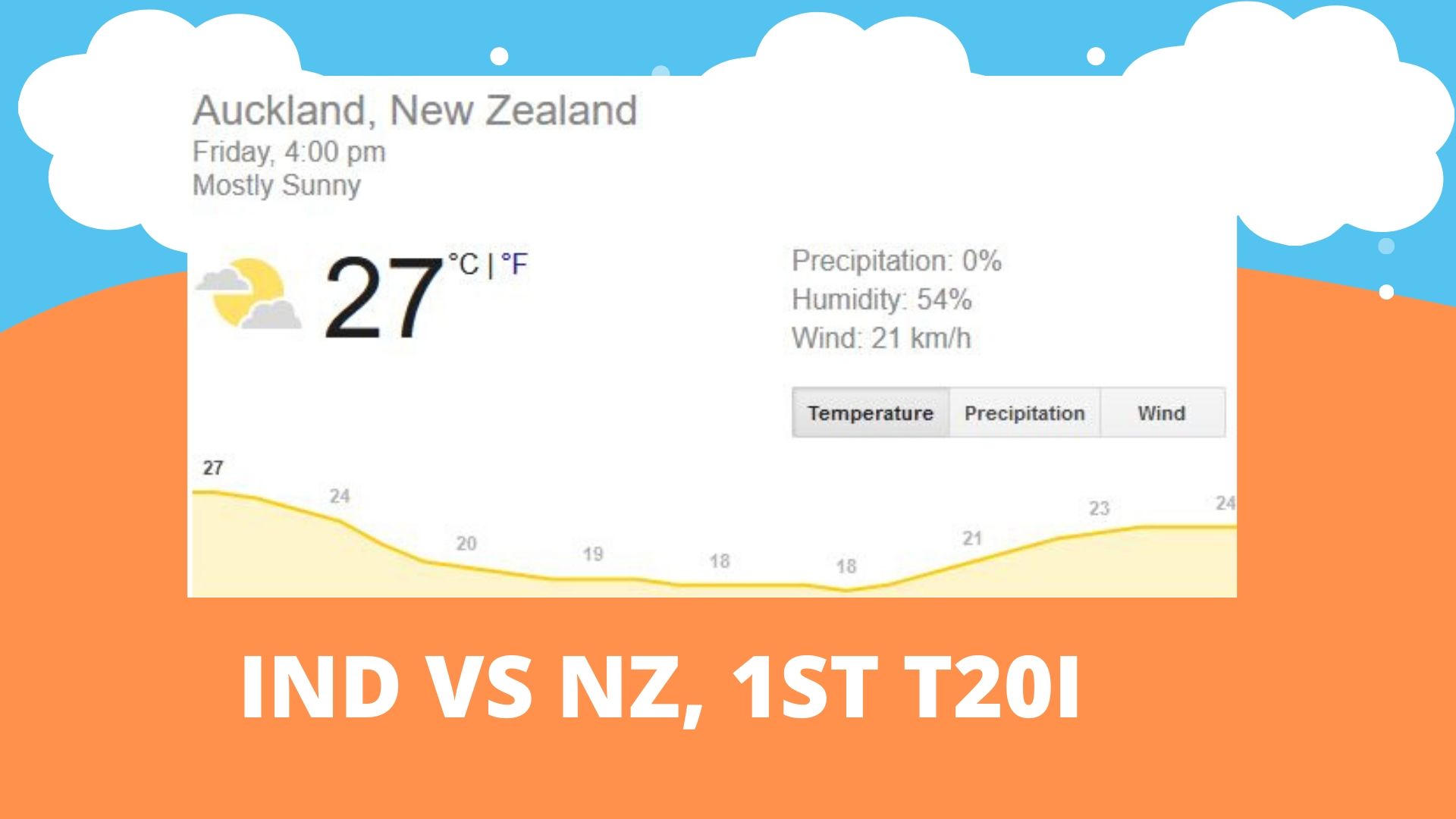 indvsnz auckland t20 pitch report and weather report