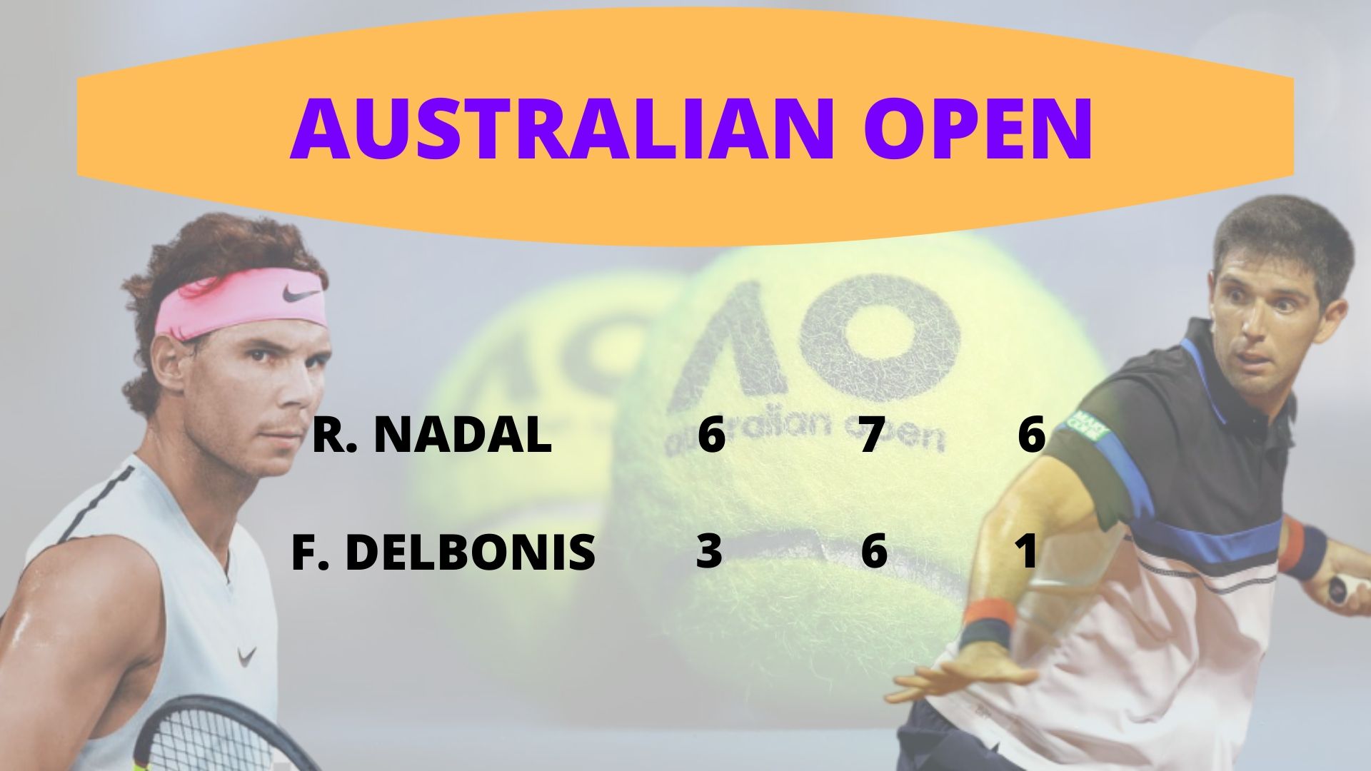 Rafael Nadal, Australian Open 2020