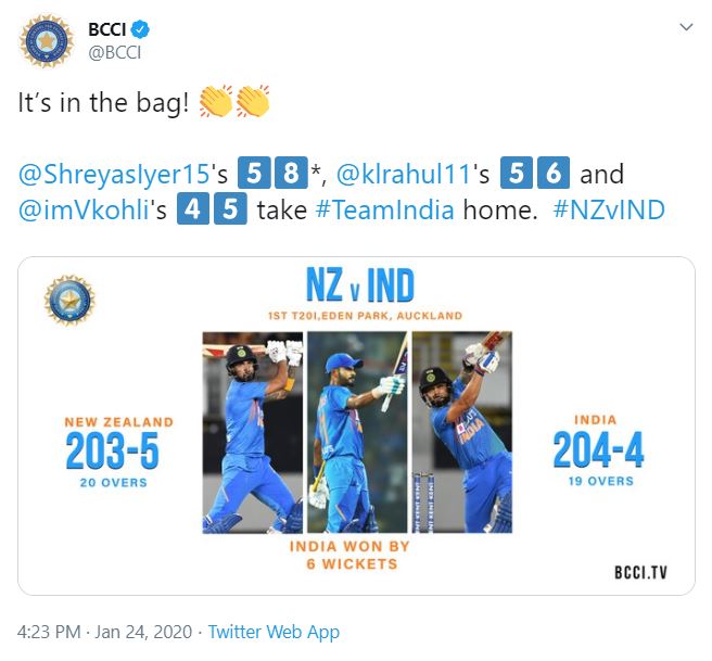 NZvsIND, BCCI