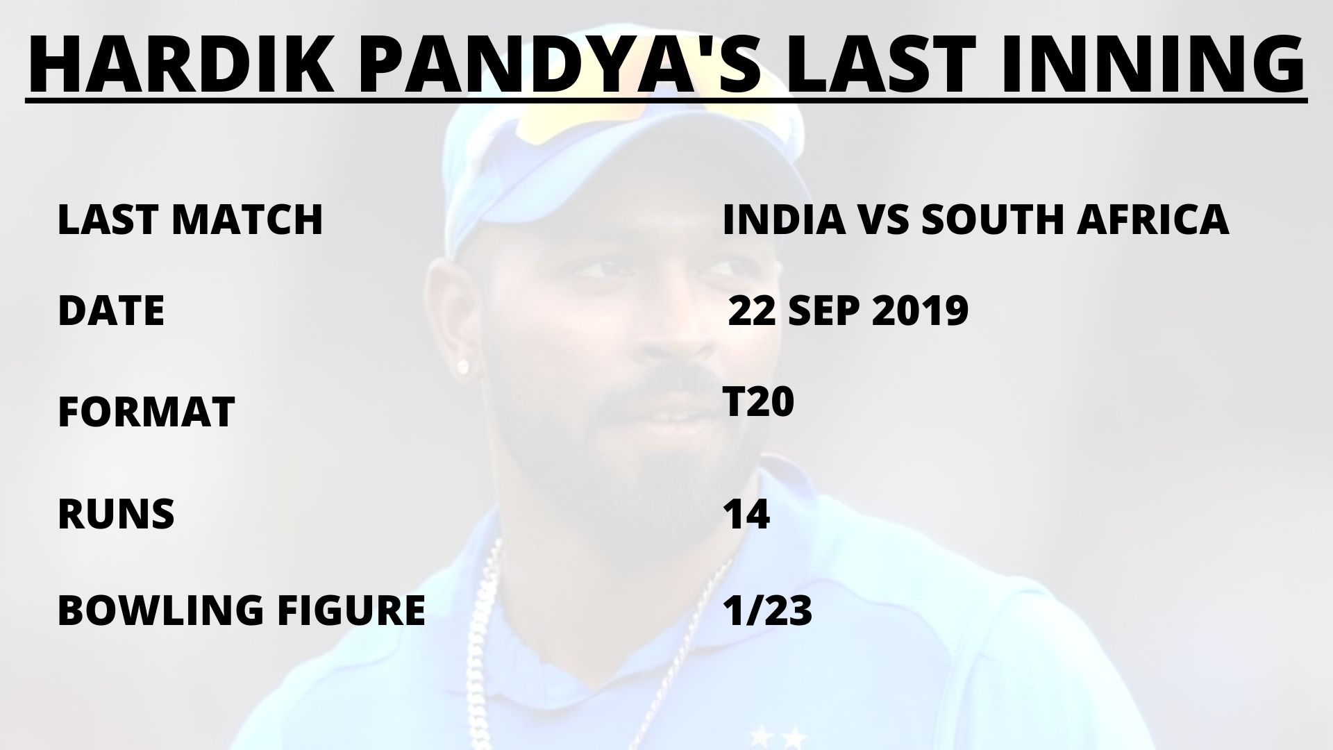 Hardik Pandya