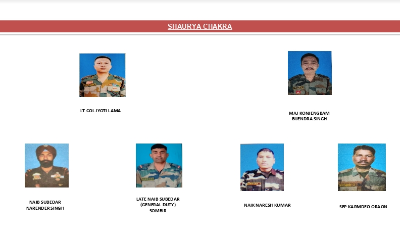 Six warriors of Indian Army were awarded coveted Shaurya Chakra this Republic Day