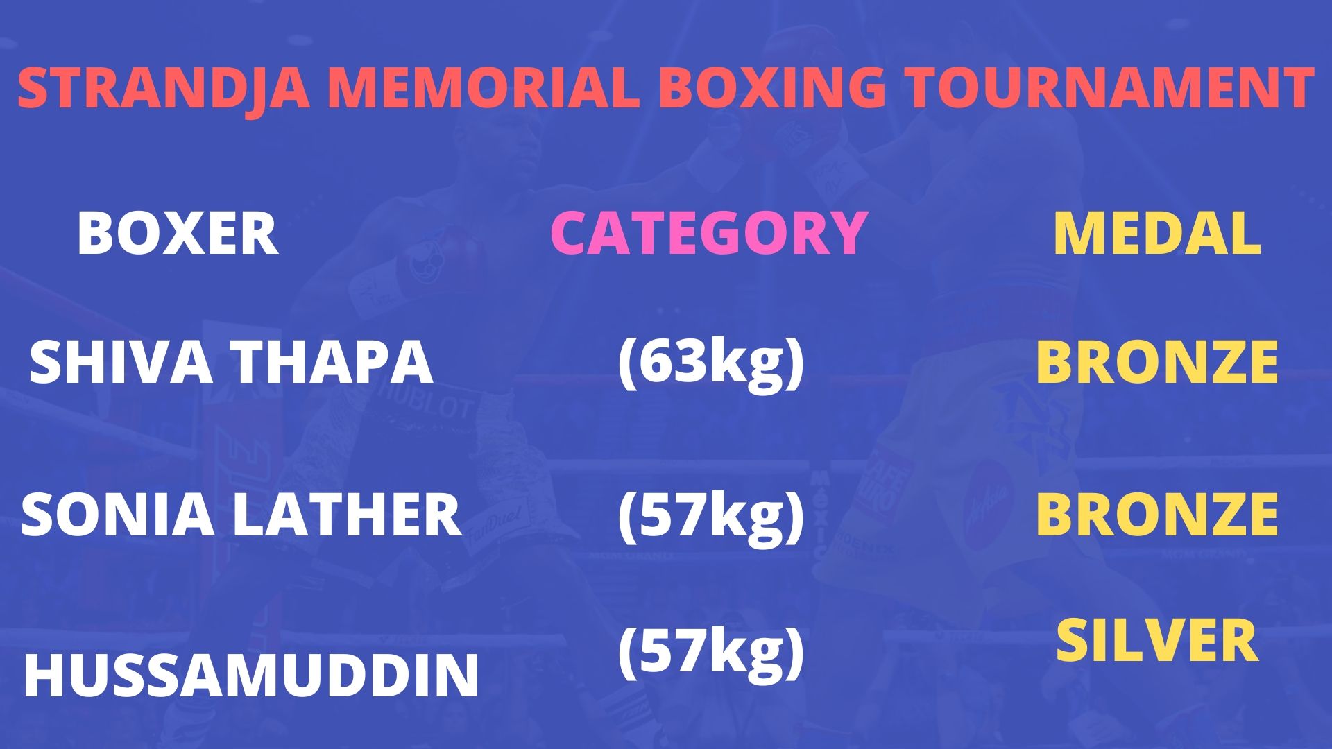 strandja memorial boxing