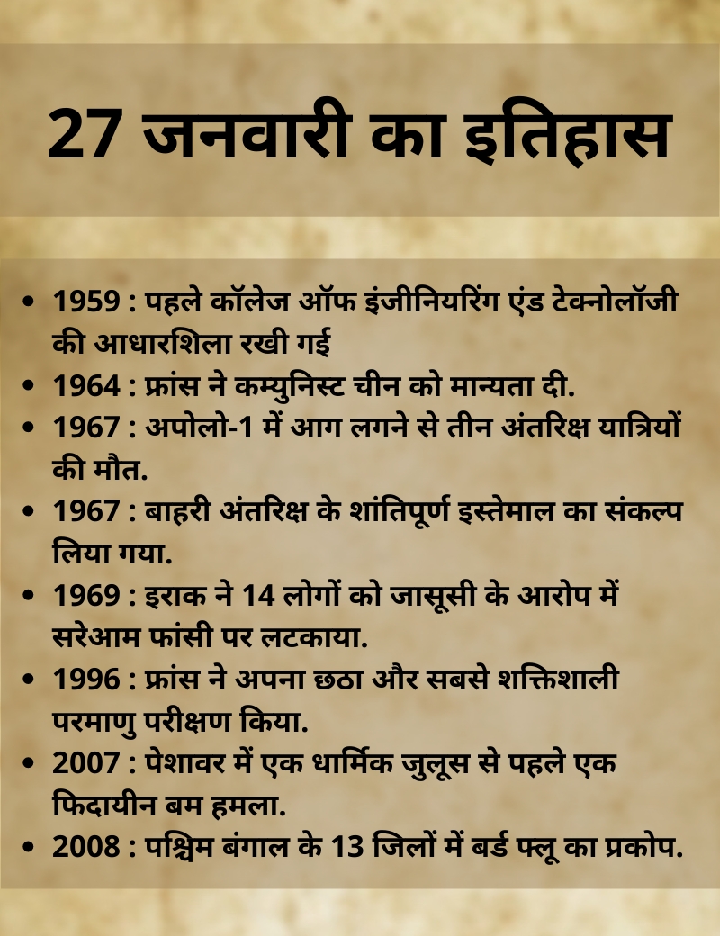 history of 27 january