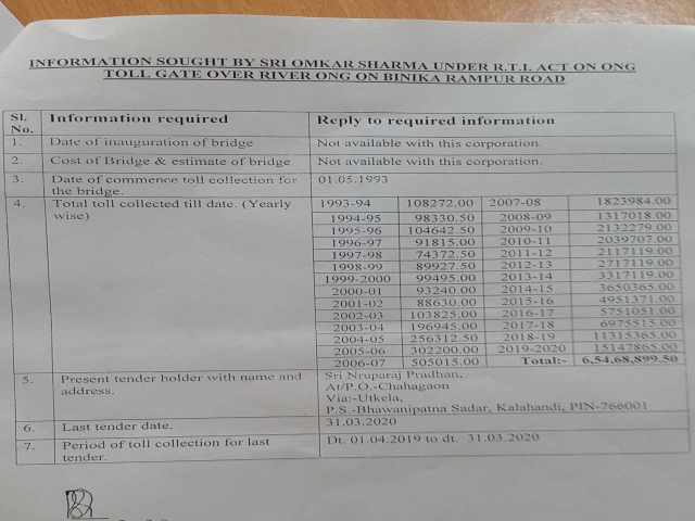 illegal toll tax