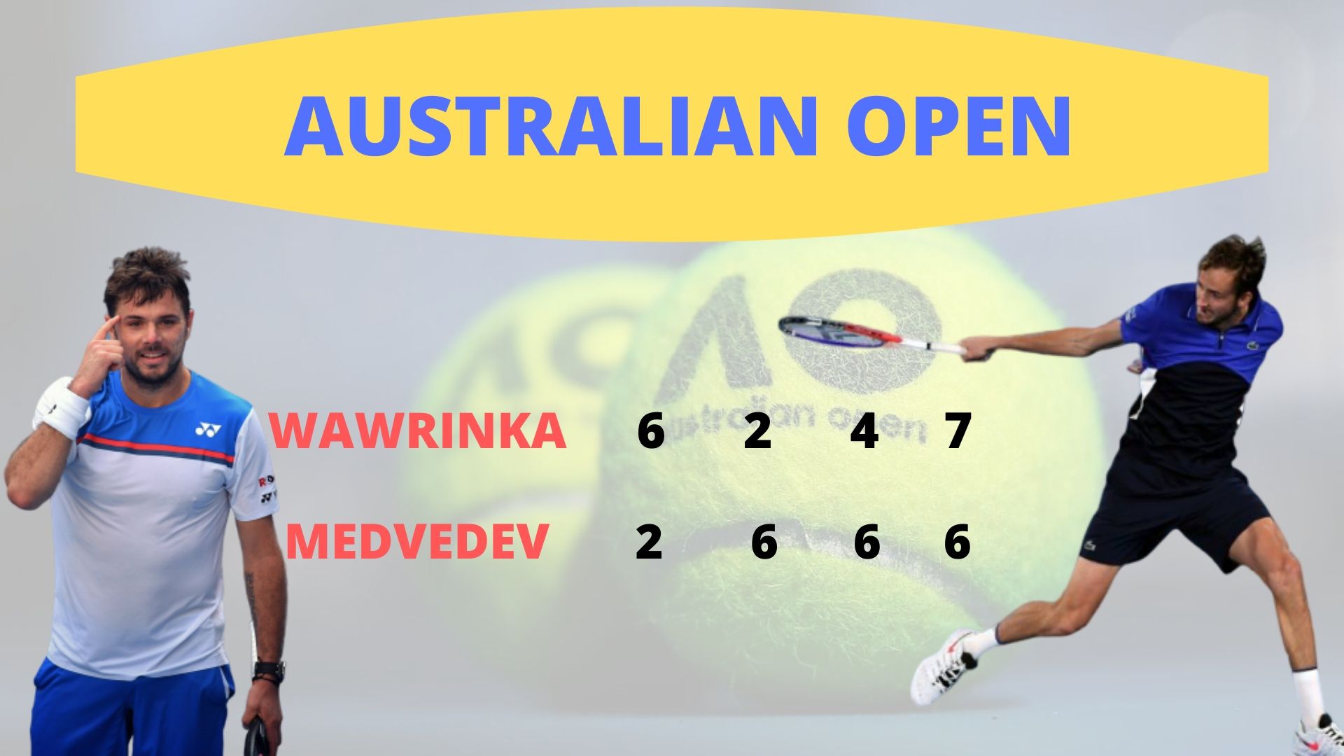 Wawrinka vs Medvedev