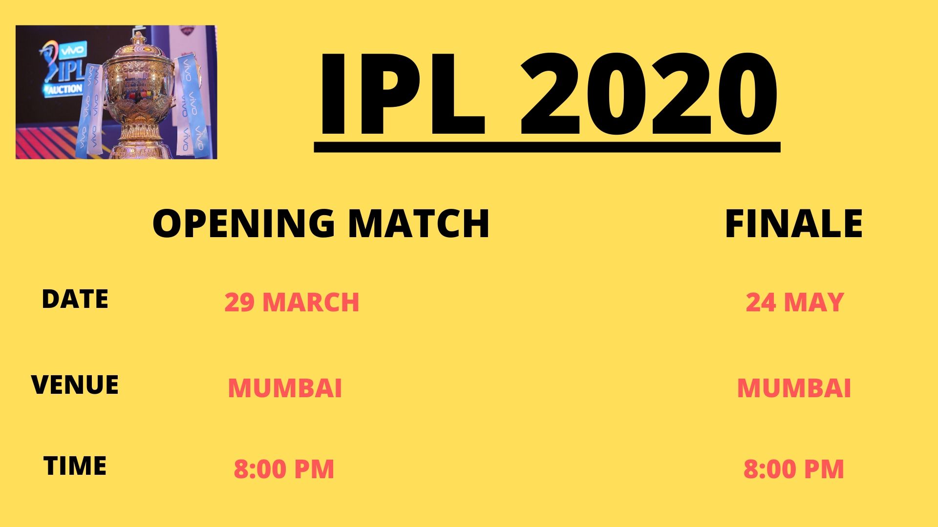 IPL2020ની ફાઇનલ મુંબઇમાં રમવામાં આવશે