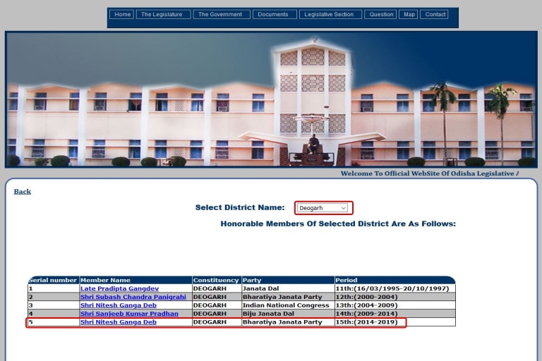 odisha government portal