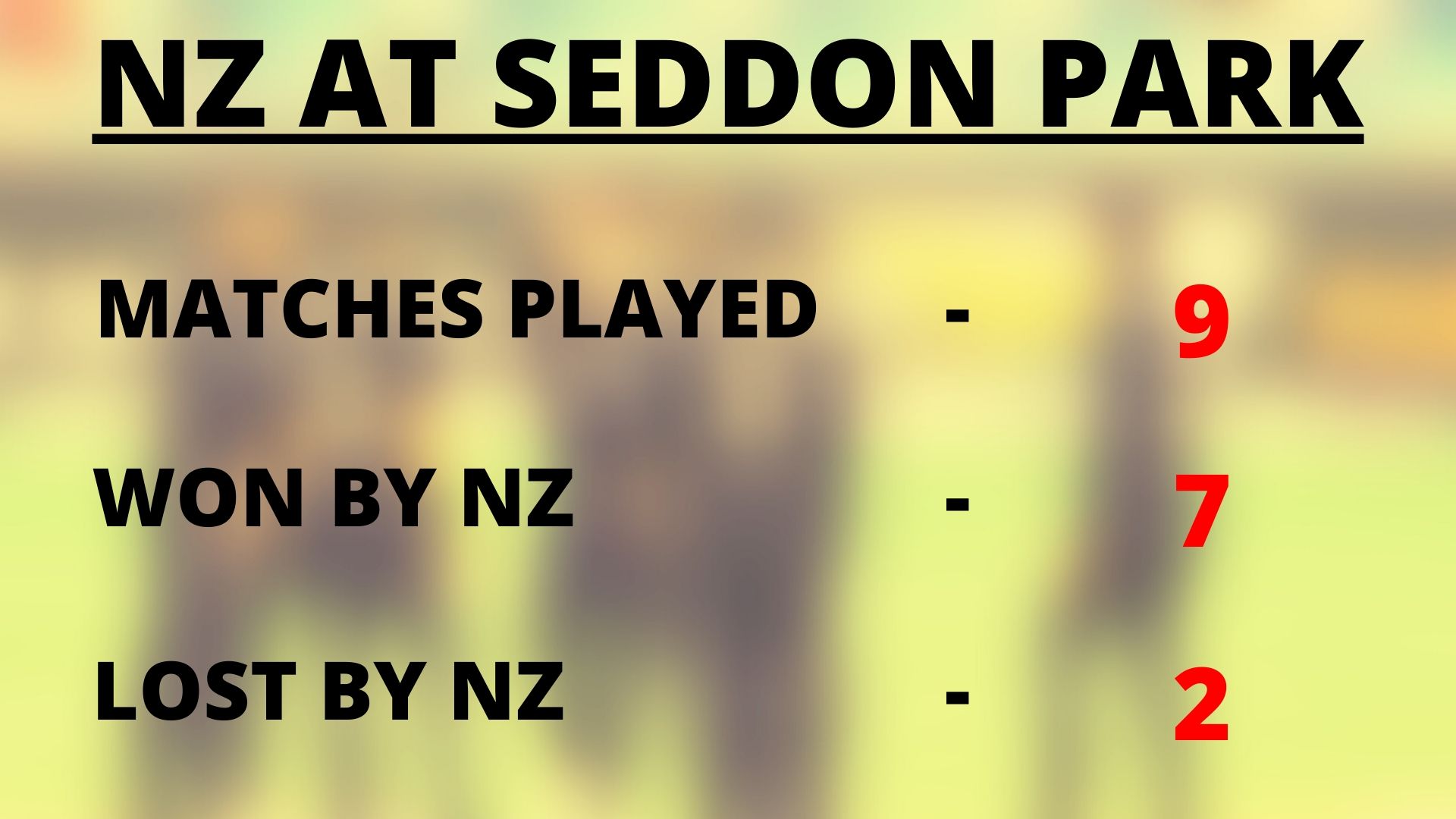 nz vs ind seddon park stats