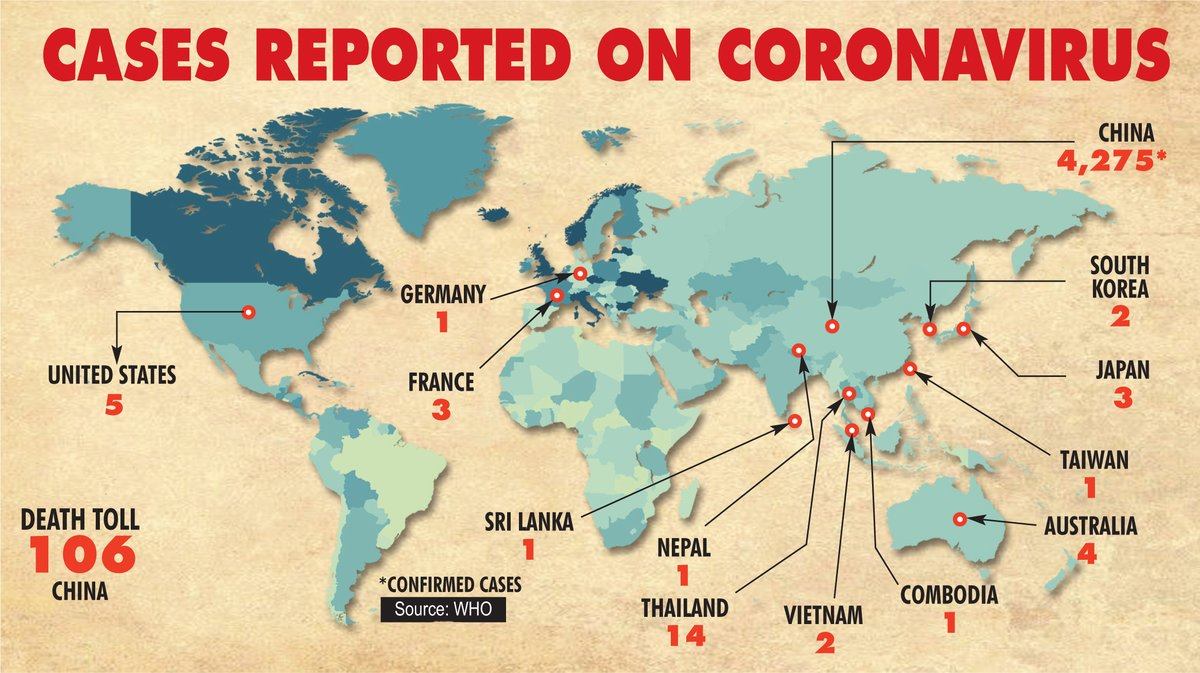 The spread of life taking virus in numbers