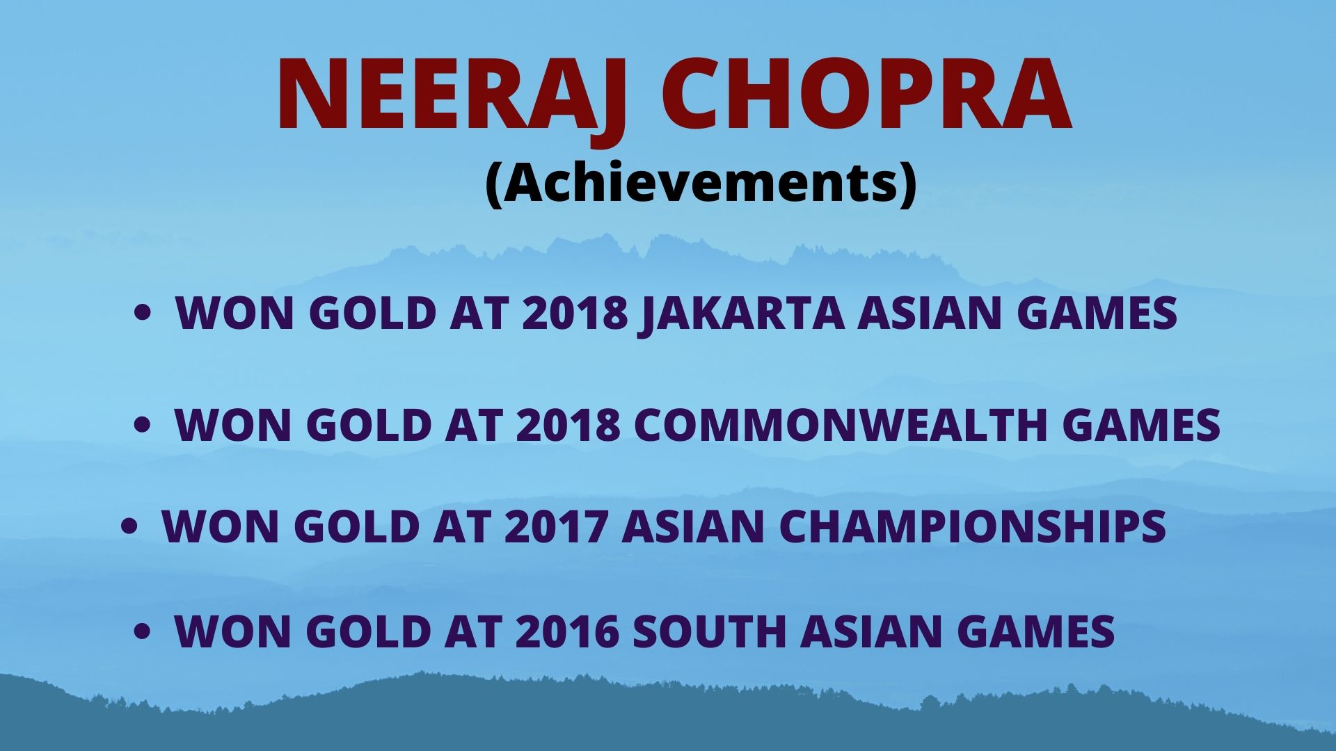 Neeraj Chopra, Tokyo Olympics 2020