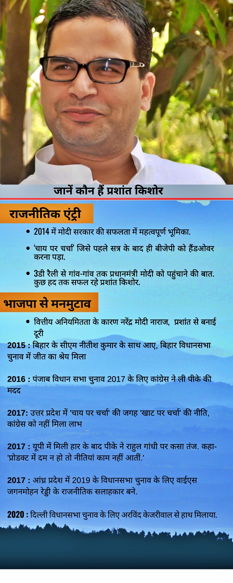 etvbharat