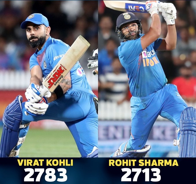 virat kohli, rohit sharma