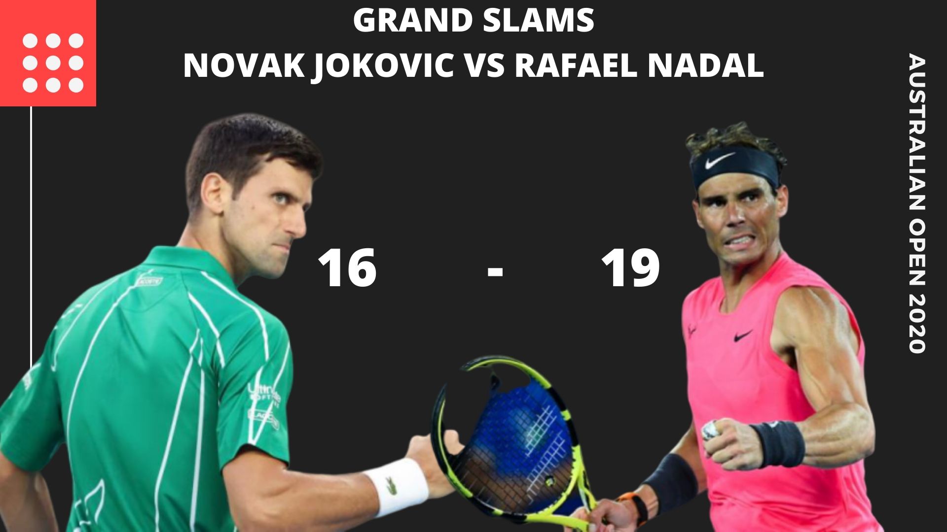 jokovic and nadal