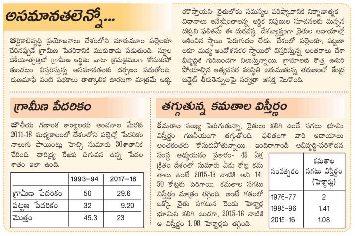 Crore hopes on Union Budget