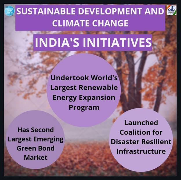 ndia Striving to Combine Sustainability & Economic Development