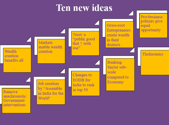 Ten new ideas introduced by Economic Survey