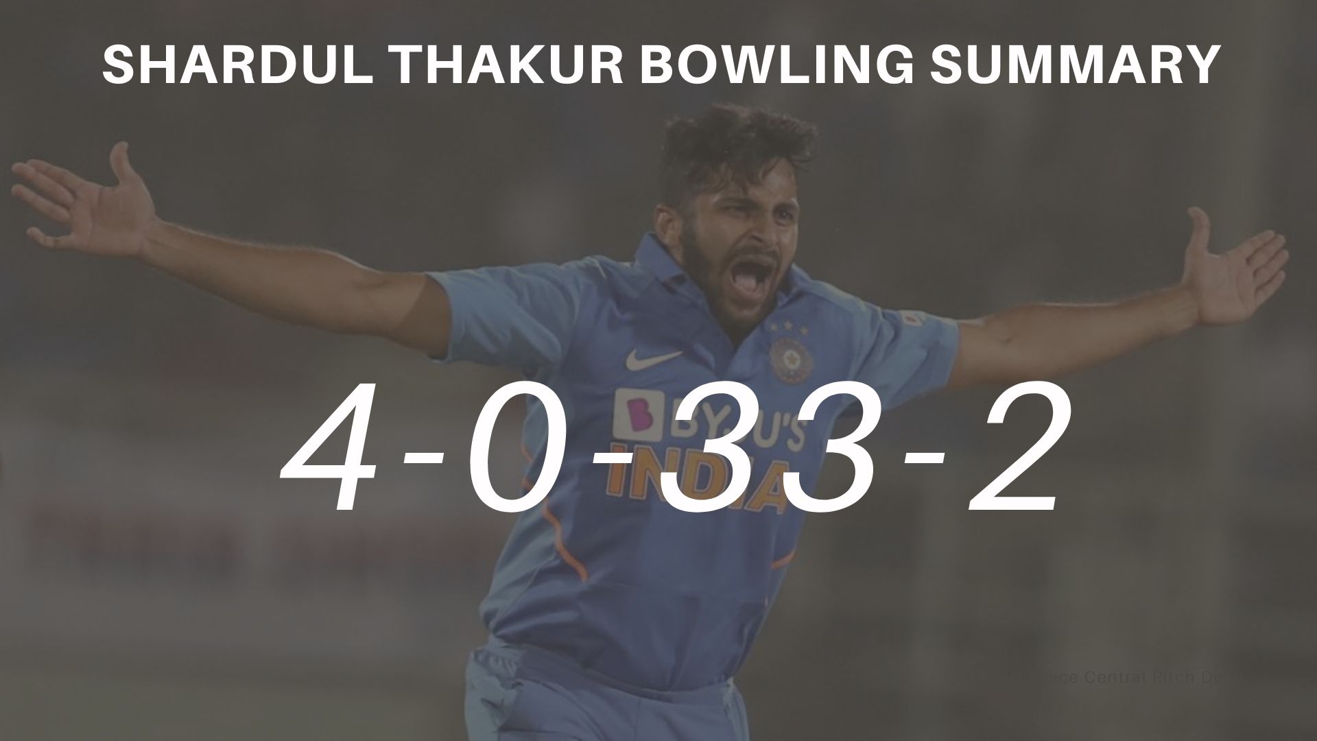 Shardul thakur