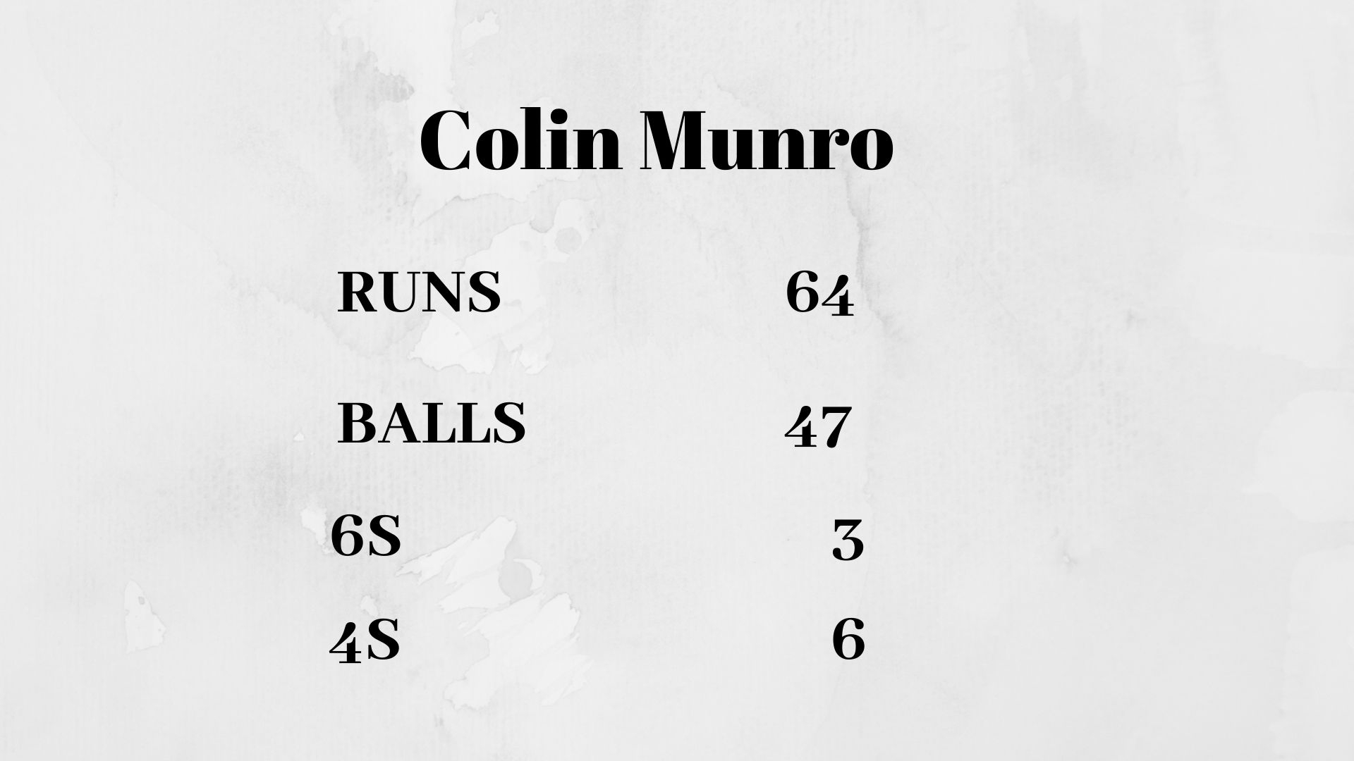 COLIN MUNRO