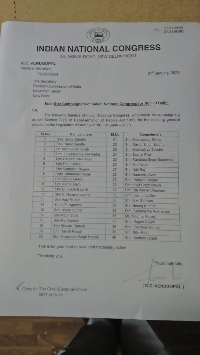 Congress's star campaigner's list sent to Election Commission