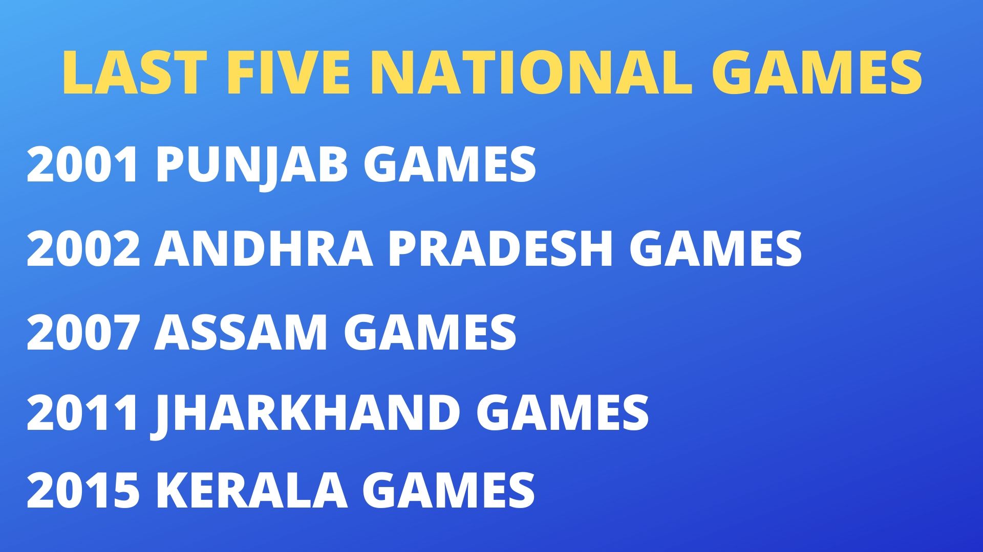 Last Five National Games