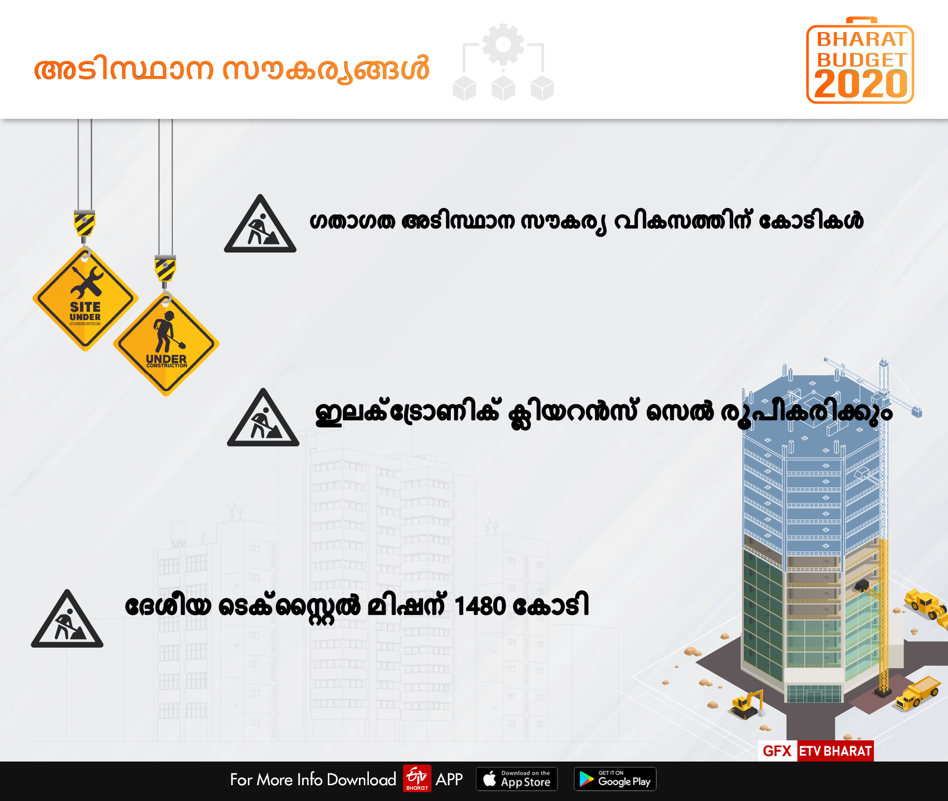 budget 2020  ബജറ്റ് 2020  കേന്ദ്ര ബജറ്റ് 2020  ബജറ്റ് 2020 ഏറ്റവും പുതിയ വാർത്ത  2020 ബജറ്റിൽ നിർമ്മല സീതാരാമൻ  ധനകാര്യ ബജറ്റ് 2020  Budget 2020  Union Budget 2020  Budget 2020 Live  Budget 2020 Highlights  infrastructure  infrastructure budget