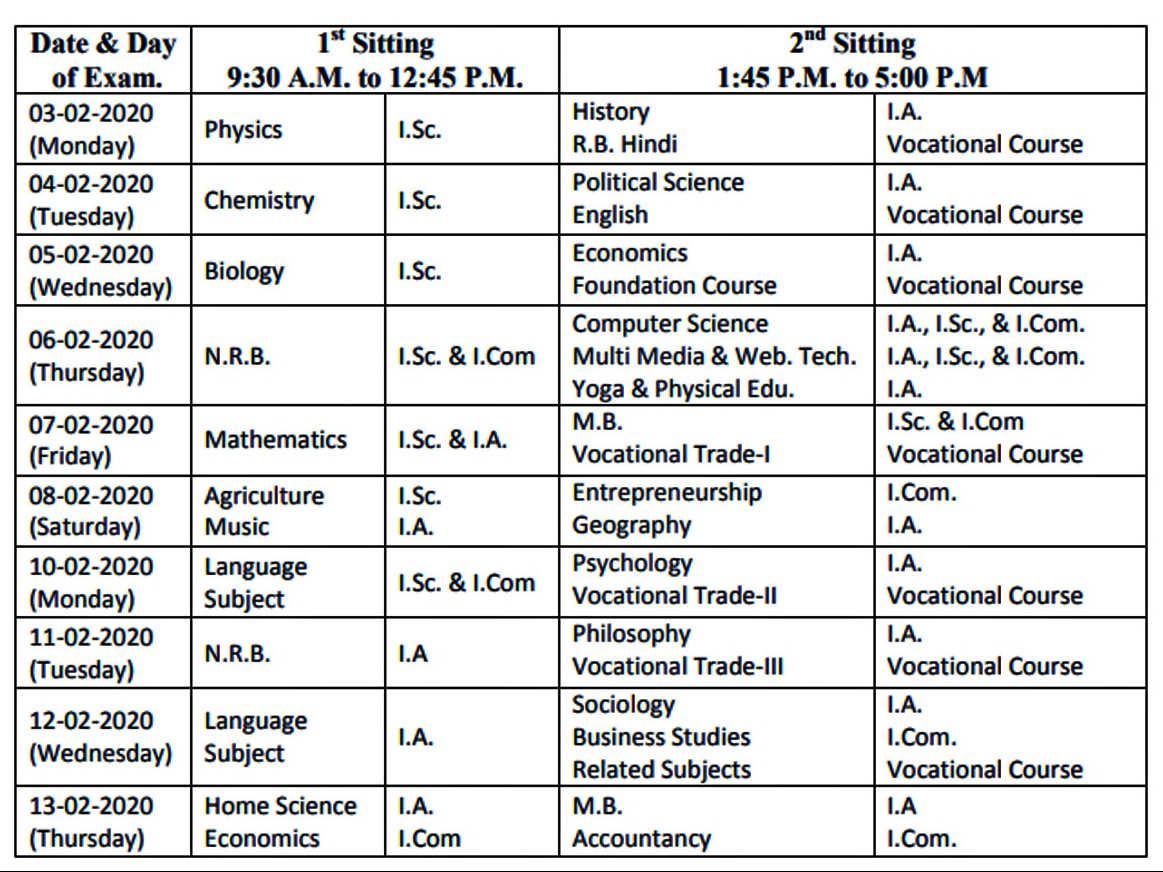 intermediate-exam-date