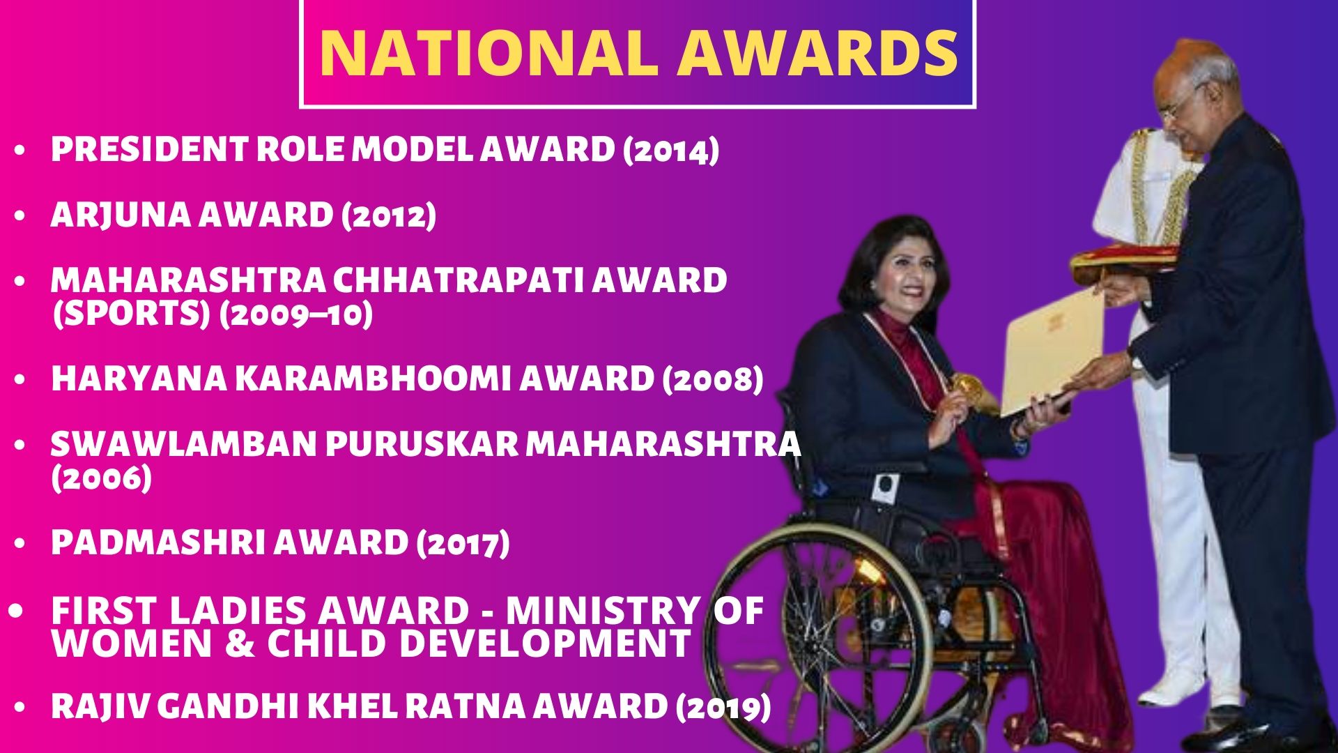 para-athlete Deepa Malik, Paralympic Committee of India