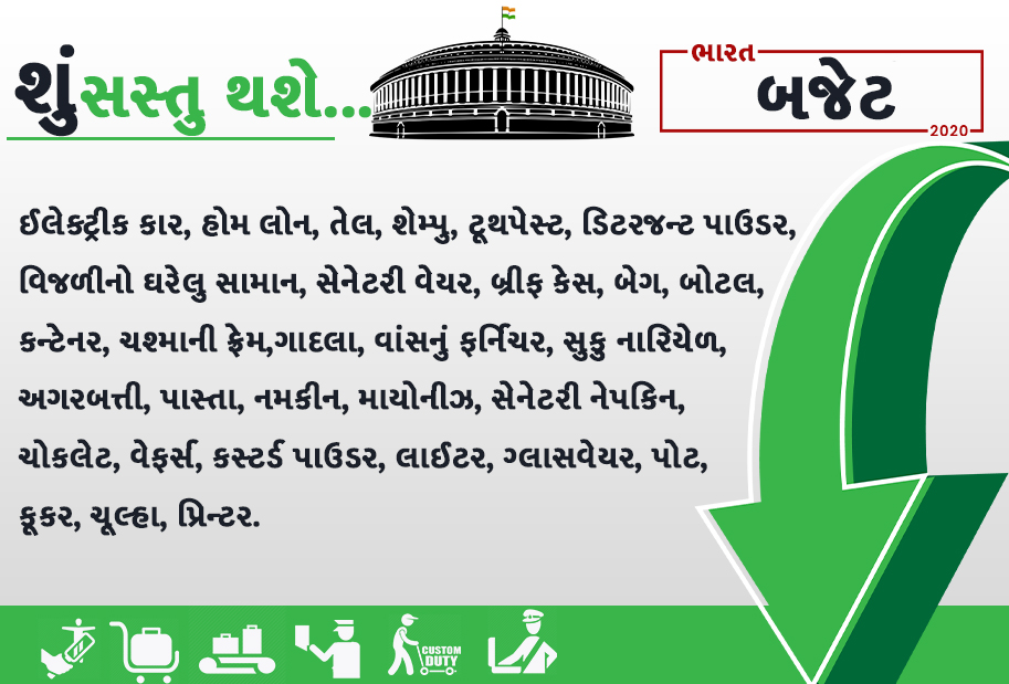 શું થયું સસ્તુ?