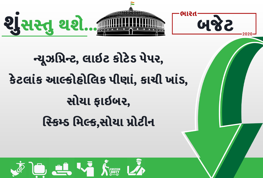 શું થયું સસ્તુ?