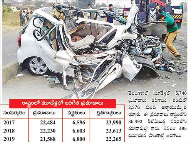 road accidents increased in telangana from last 3 years says survey