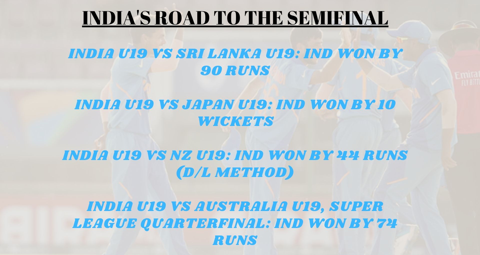 ICC U-19 WC