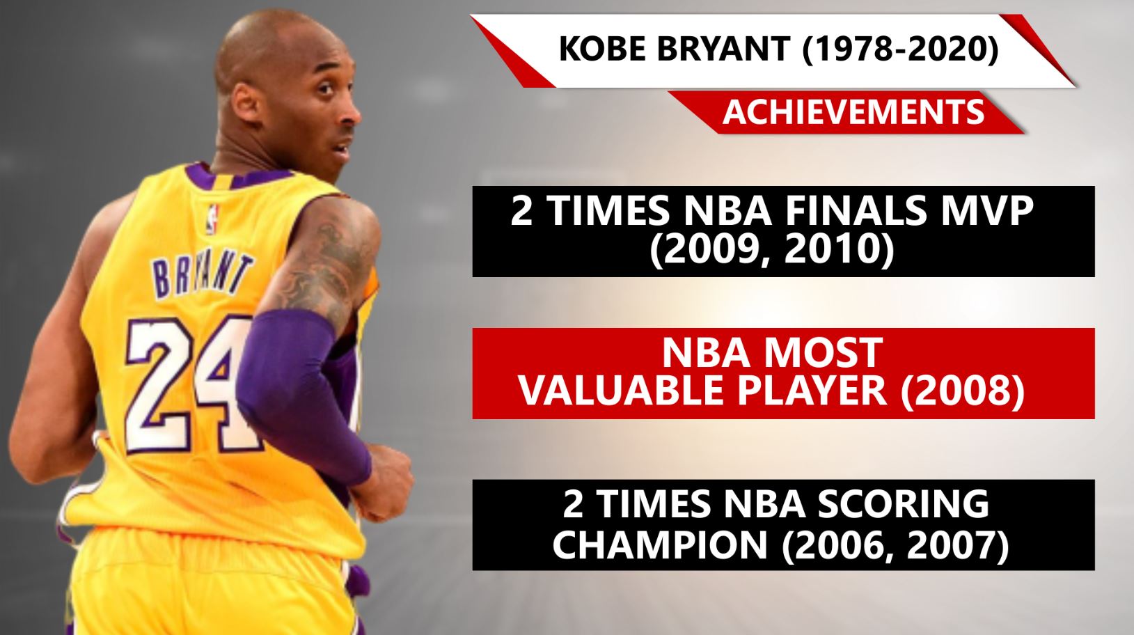 Kobe Bryant