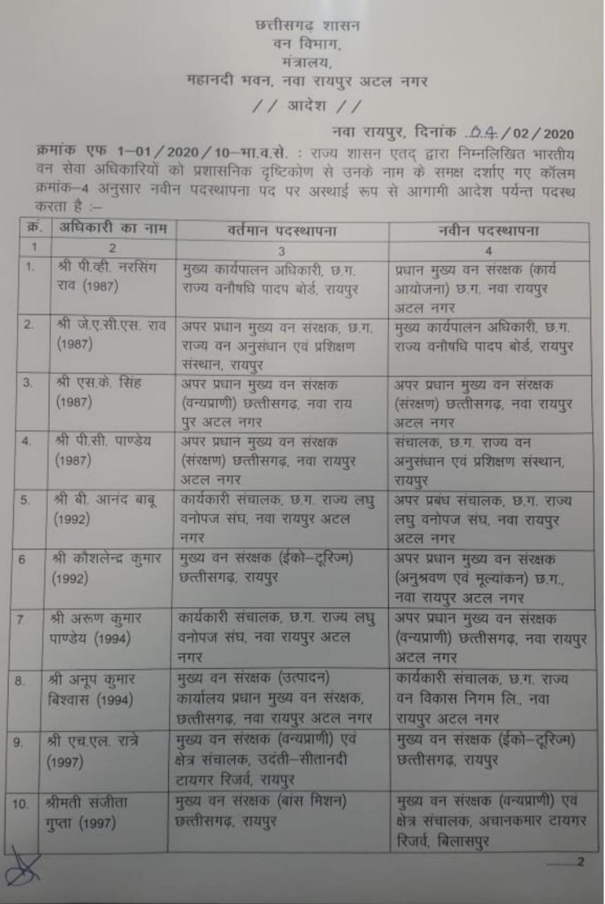 छत्तीसगढ़ में बड़े पैमाने पर IFS और डीएफओ अधिकारियों के तबादले