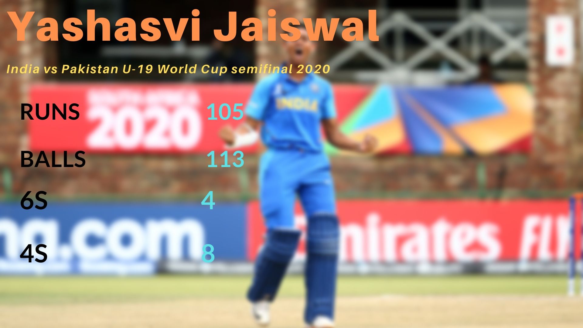 ICC U-19 WC: Yashasvi Jaiswal fulfills his father's wish by scoring ton against Pakistan