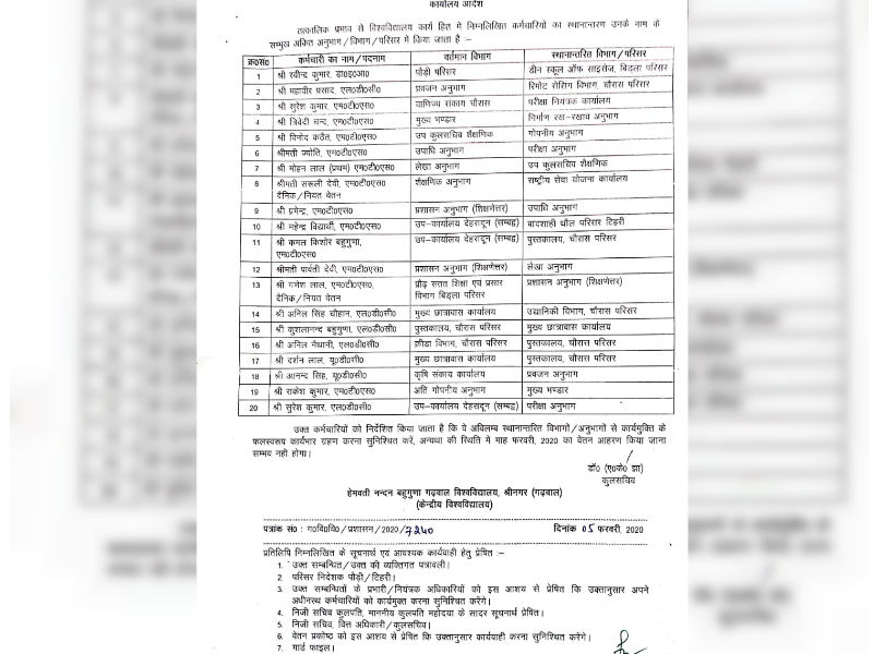 20-employees-of-garhwal-university-transferred