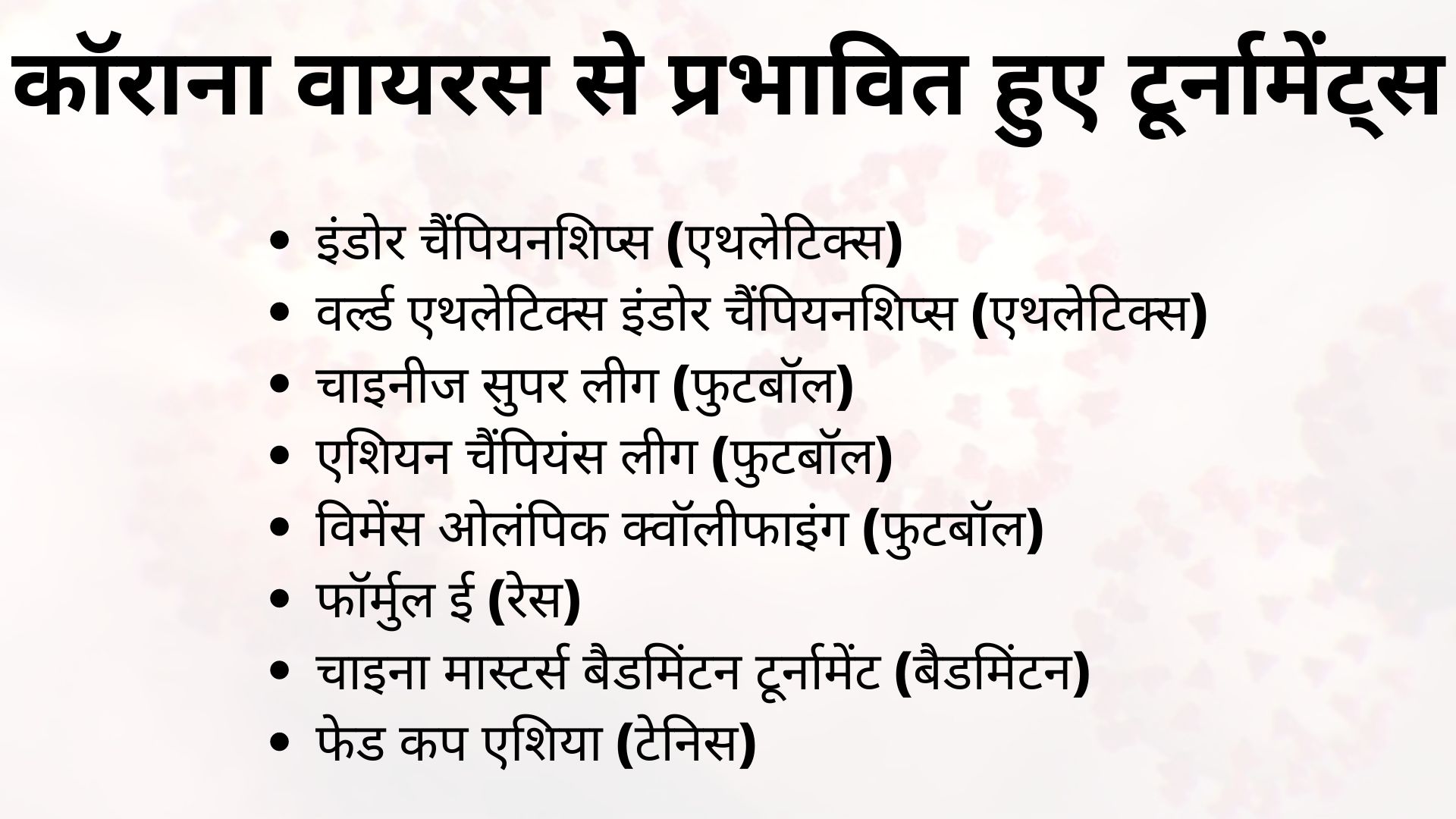 कॉराना वायरस से प्रभावित हुए टूर्नामेंट्स