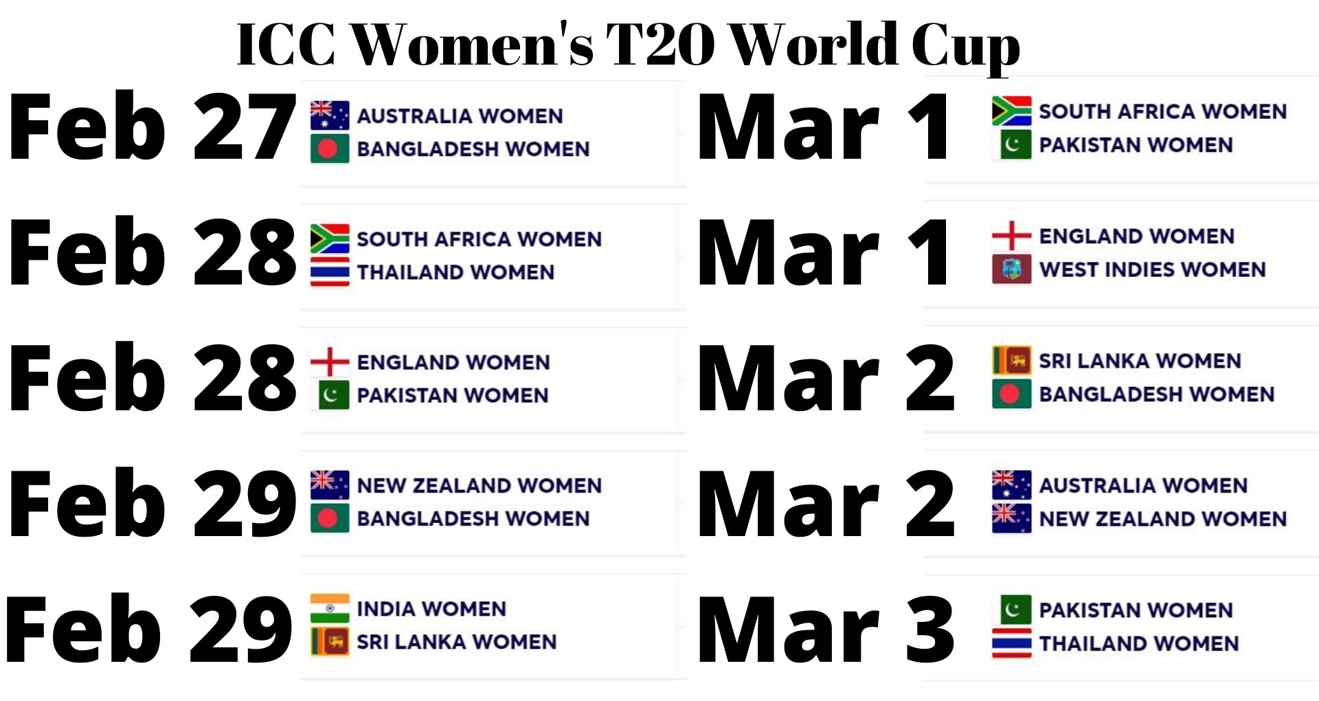 Women's T20 World Cup