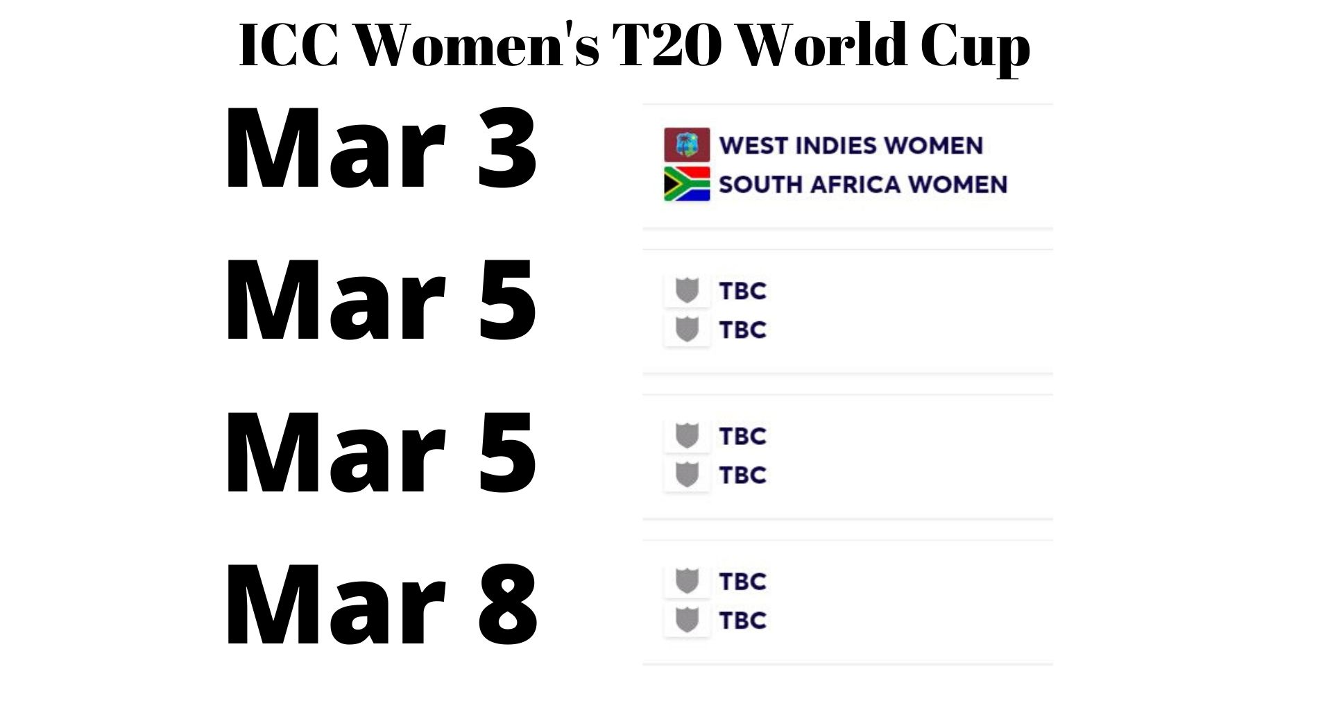 Women's T20 World Cup