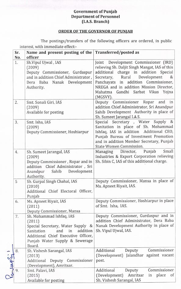 Punjab government transferred  9 IAS officers