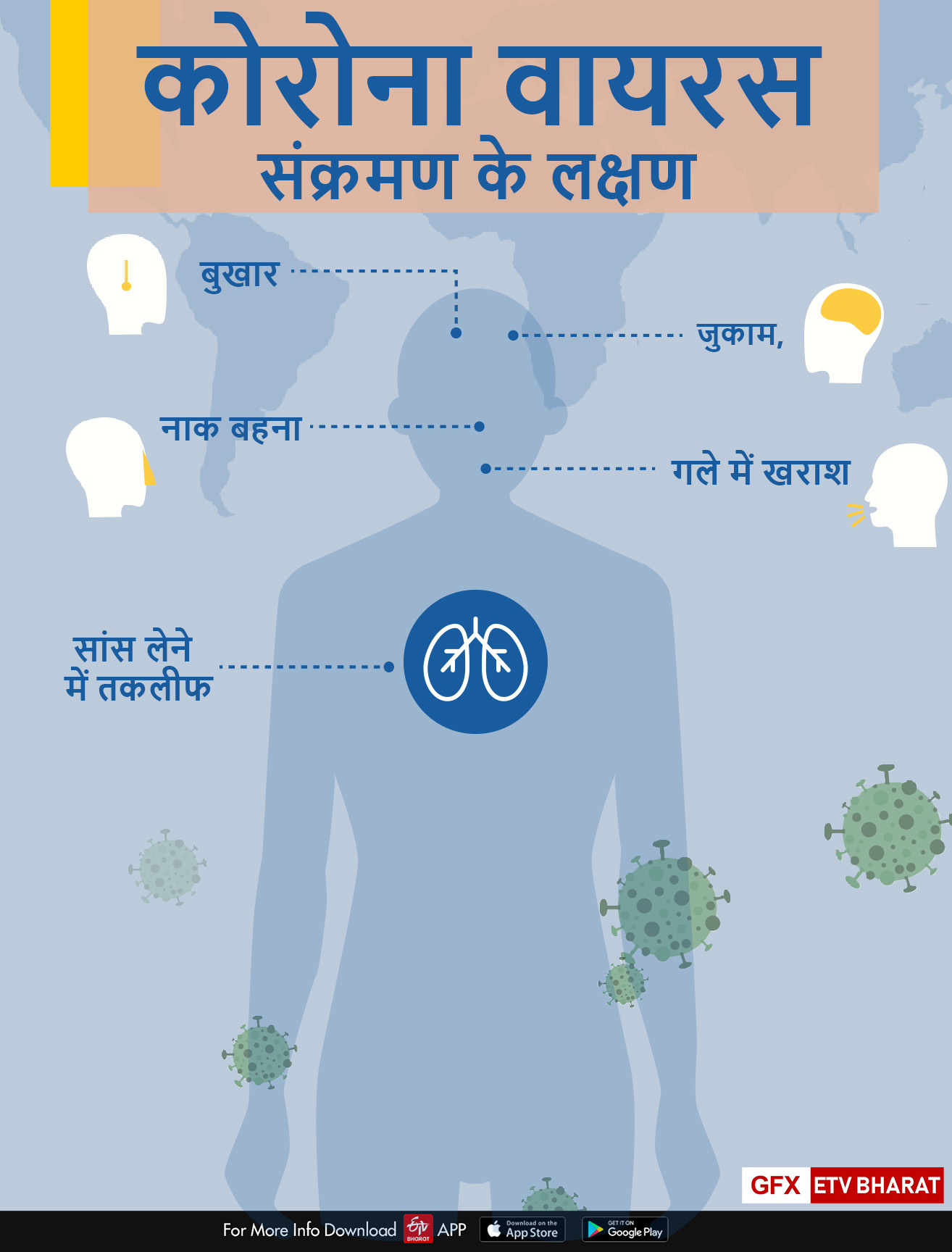 know-about-coronavirus-and-other-infectious-diseases