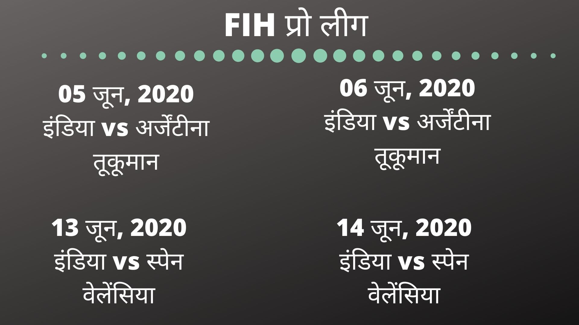 FIH PRO LEAGUE